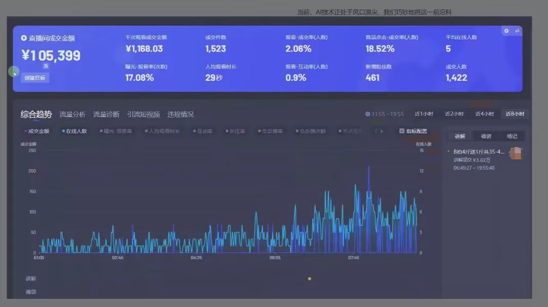 图片[1]网创吧-网创项目资源站-副业项目-创业项目-搞钱项目日赚6000+！普通人2025翻身必做项目，抖音Ai无人直播躺赚新风口，0门槛吃官方亿级流量网创吧-网创项目资源站-副业项目-创业项目-搞钱项目创业吧