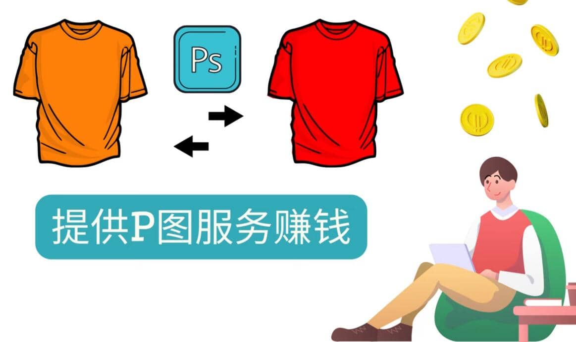 什么也不做，搬运技能赚差价，每单赚10美元, 每天净赚60美元网创吧-网创项目资源站-副业项目-创业项目-搞钱项目创业吧