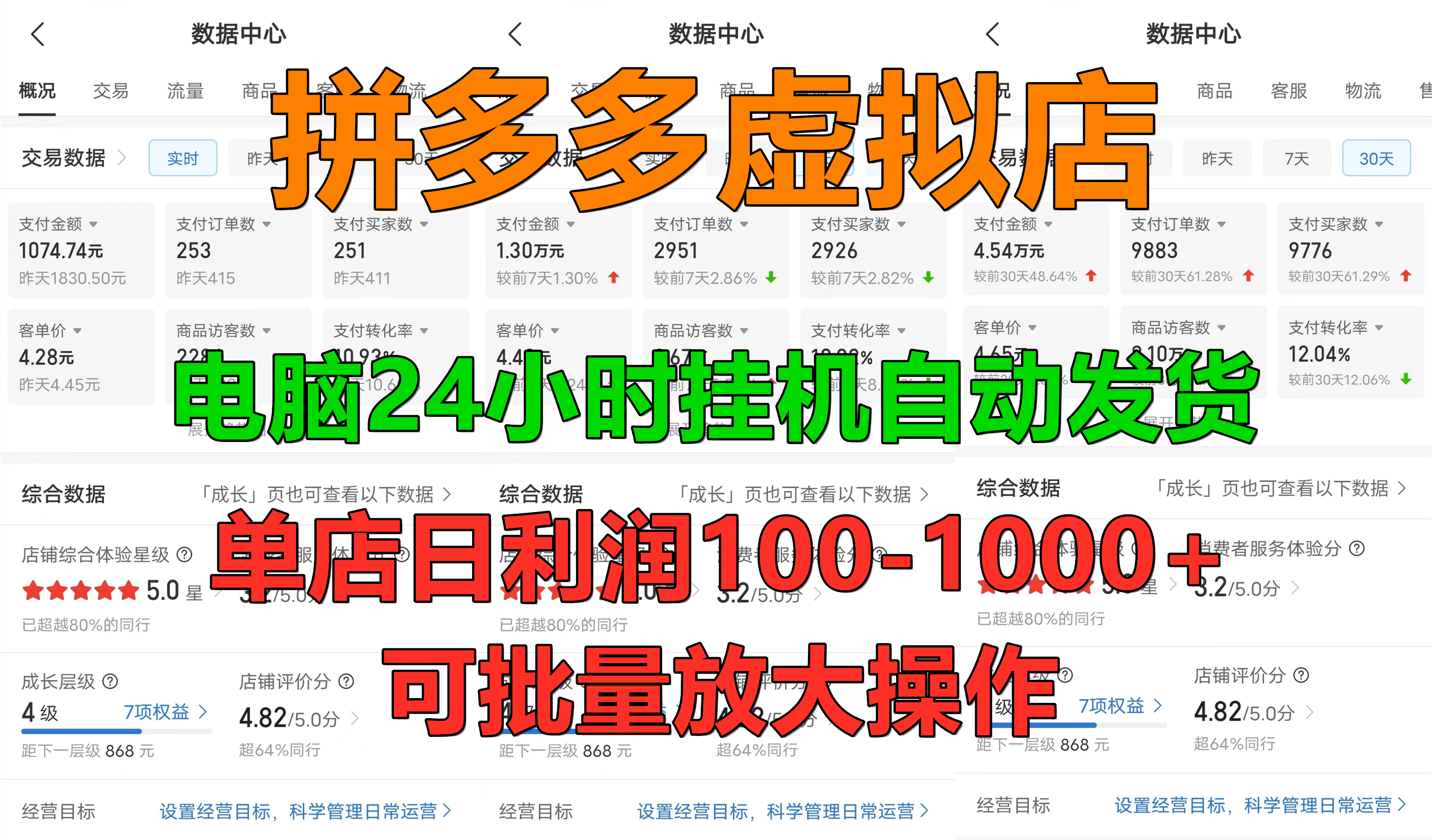 新手首选项目，拼多多虚拟店，电脑挂机自动发货，单店日利润500+，可批量放大操作网创吧-网创项目资源站-副业项目-创业项目-搞钱项目创业吧