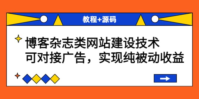 博客杂志类网站建设技术，可对接广告，实现纯被动收益（教程+源码）网创吧-网创项目资源站-副业项目-创业项目-搞钱项目创业吧