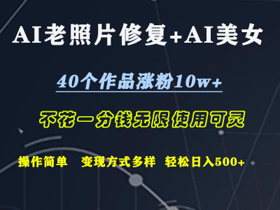 AI老照片修复+AI美女玩发  40个作品涨粉10w+  不花一分钱使用可灵  操作简单  变现方式多样话   轻松日去500+网创吧-网创项目资源站-副业项目-创业项目-搞钱项目创业吧