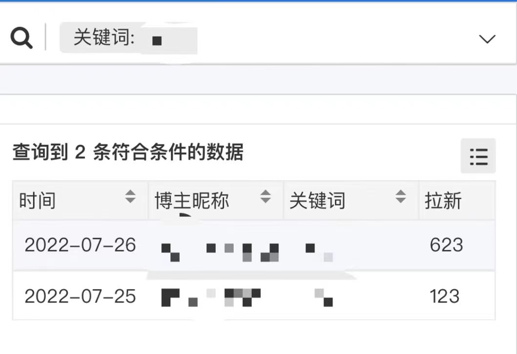 图片[2]网创吧-网创项目资源站-副业项目-创业项目-搞钱项目外面收费6880的小说推文拉新项目，个人工作室可批量做【详细教程】网创吧-网创项目资源站-副业项目-创业项目-搞钱项目创业吧