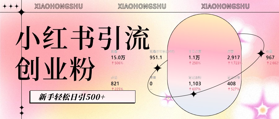 小红书私域引流无脑操作法：AI生成内容，粉丝自动转化，新手轻松日引500+创业粉网创吧-网创项目资源站-副业项目-创业项目-搞钱项目创业吧