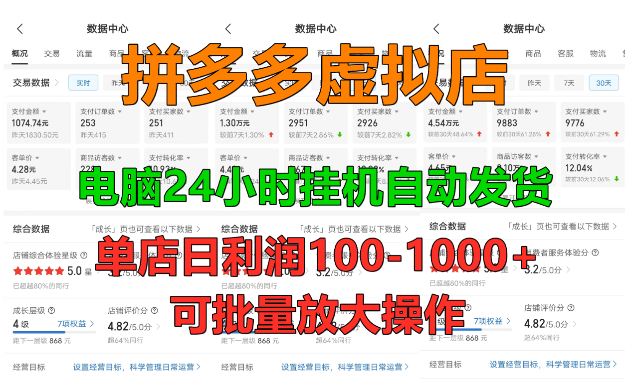 拼多多虚拟店，单店日利润100-1000+，挂机全自动发货，长久稳定新手首选项目，可批量放大操作网创吧-网创项目资源站-副业项目-创业项目-搞钱项目创业吧