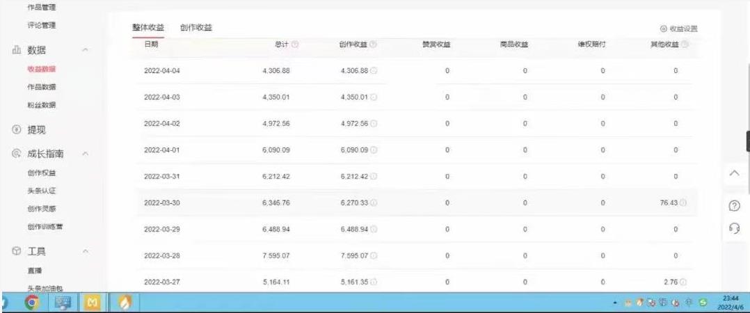 直接丢软件，不用写文案，收益4位数头条中视频的冷门领域网创吧-网创项目资源站-副业项目-创业项目-搞钱项目创业吧