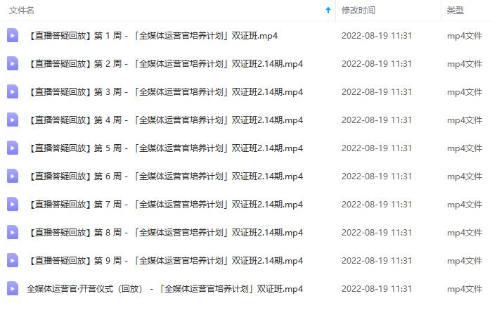 图片[5]网创吧-网创项目资源站-副业项目-创业项目-搞钱项目2022全媒体运营师：起薪高，待遇好，紧跟时代风口（全套视频课程+配套课件)网创吧-网创项目资源站-副业项目-创业项目-搞钱项目创业吧
