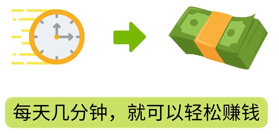 FIverr赚钱的小技巧，每单40美元，每天80美元以上，懂基础英文就可以网创吧-网创项目资源站-副业项目-创业项目-搞钱项目创业吧