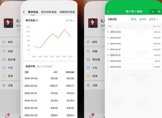 2024年4月最强AI写作，每天1小时，日入1000-3000，教程有实操视频，网创吧-网创项目资源站-副业项目-创业项目-搞钱项目创业吧