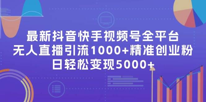 最新抖音快手视频号全平台无人直播引流1000+精准创业粉，日轻松变现5000+网创吧-网创项目资源站-副业项目-创业项目-搞钱项目创业吧