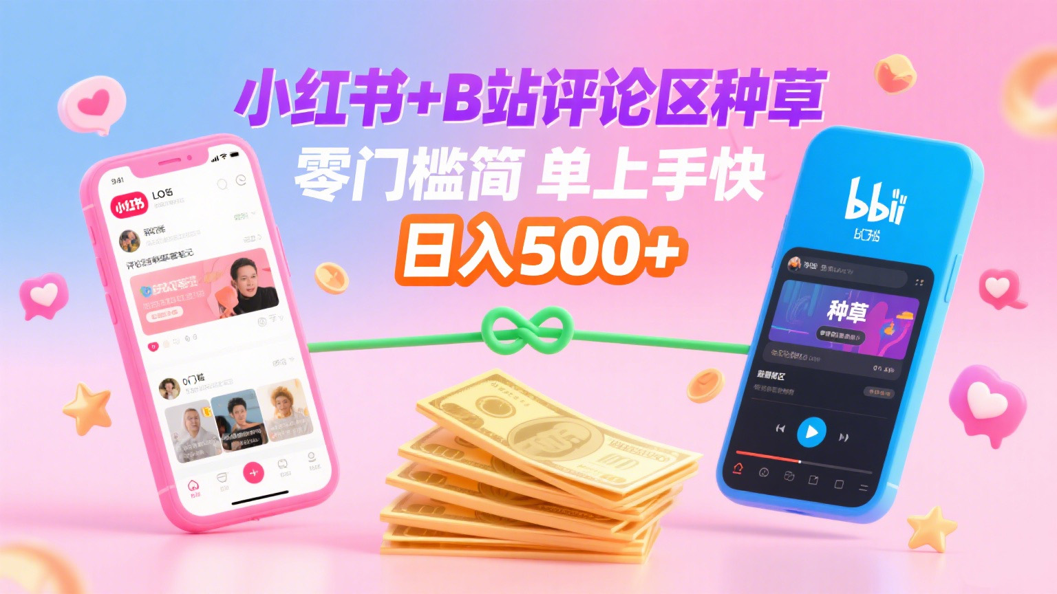 小红书+B站评论区种草，0门槛1分钟一单，只需复制粘贴，日入500+网创吧-网创项目资源站-副业项目-创业项目-搞钱项目创业吧