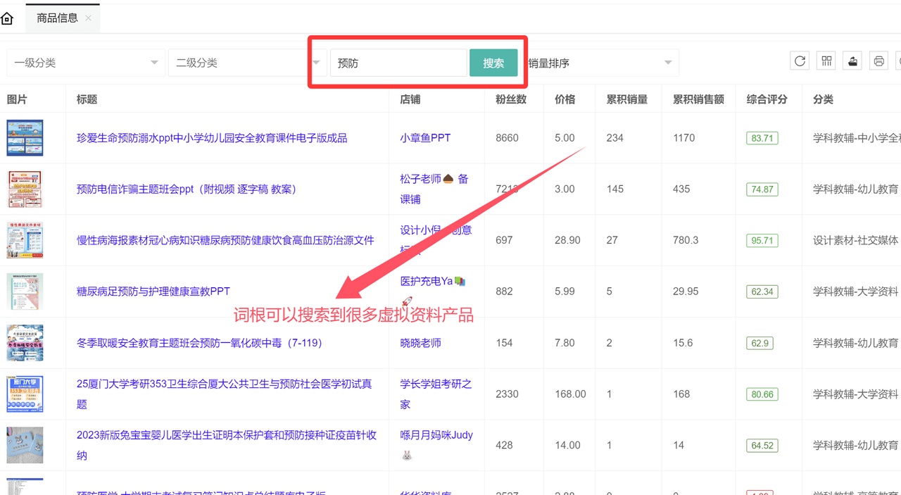 虚拟资料选品词根大全：覆盖20+全行业的掘金指南网创吧-网创项目资源站-副业项目-创业项目-搞钱项目创业吧