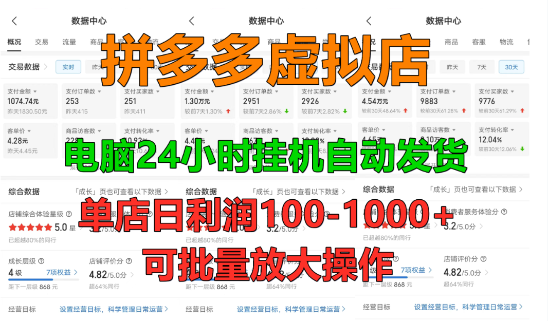 拼多多虚拟店，挂机全自动发货，单店日利润100-1000+，长久稳定新手首选项目，可批量放大操作网创吧-网创项目资源站-副业项目-创业项目-搞钱项目创业吧