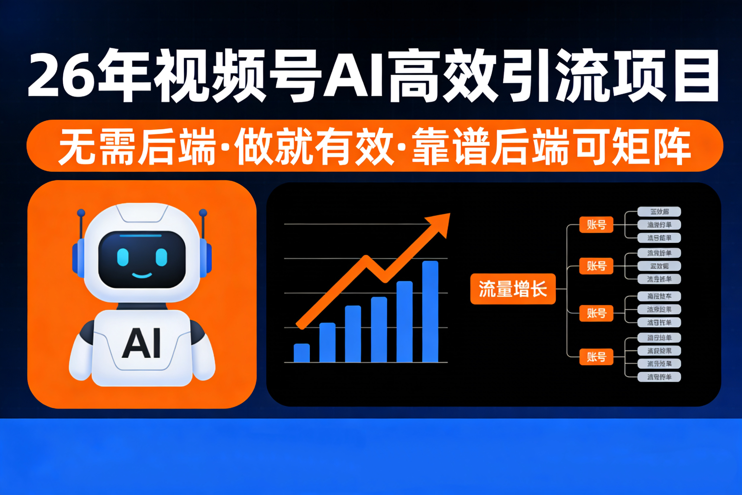 26年最新视频号AI暴力引流项目,无需后端,会剪视频就可以,单日轻松变现1千➕,轻松月入5w!!!网创吧-网创项目资源站-副业项目-创业项目-搞钱项目创业吧